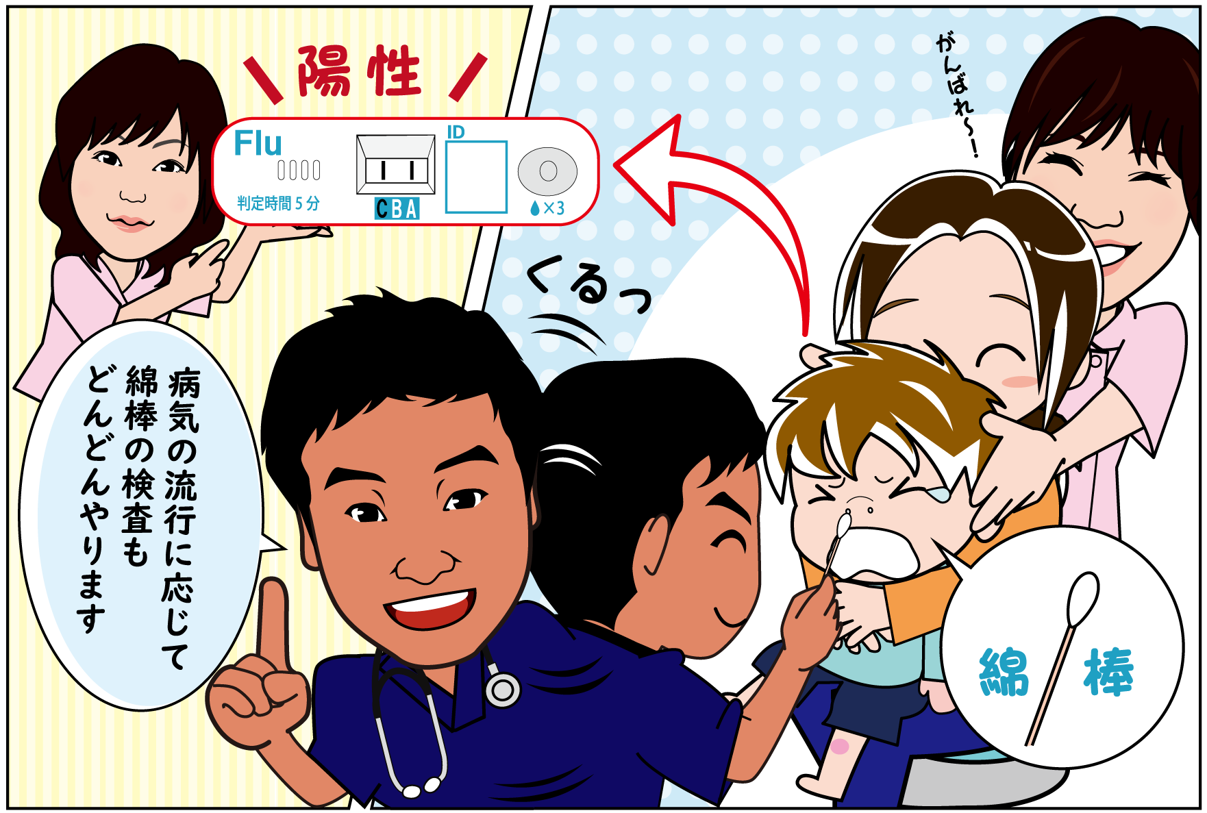 漫画:綿棒検査